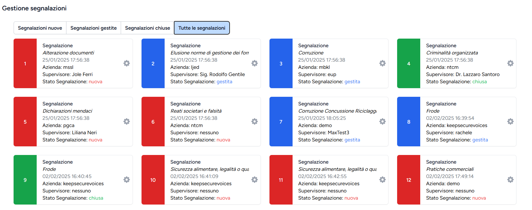 Interfaccia piattaforma KeepSecureVoices